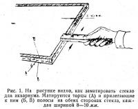 Рис. 1. На рисунке видно, как заматировать стекло для аквариума