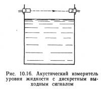 Рис. 10.16. Акустический измеритель уровня жидкости с дискретным выходным сигналом