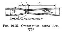 Рис. 10.25. Стандартное сопло Вентури