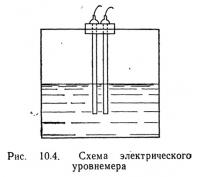 Рис. 10.4. Схема электрического уровнемера