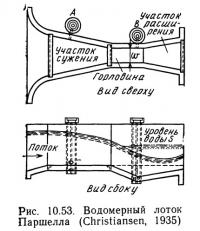 Рис. 10.53. Водомерный лоток Паршелла