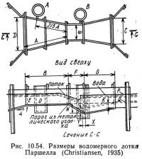 Рис. 10.54. Размеры водомерного лотка Паршелла