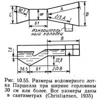Рис. 10.55. Размеры водомерного лотка Паршелла