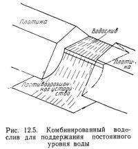 Рис. 12.5. Комбинированный водослив для поддержания постоянного уровня воды