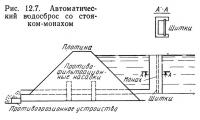 Рис. 12.7. Автоматический водосброс со стояком-монахом