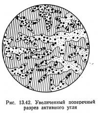 Открыть статью