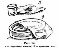 Рис. 14. Перевозка и хранение мотыля