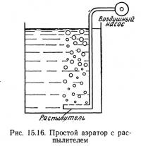 Открыть статью