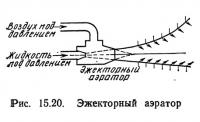 Рис. 15.20. Эжекторный аэратор