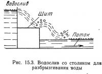 Рис. 15.3. Водослив со столиком для разбрызгивания воды