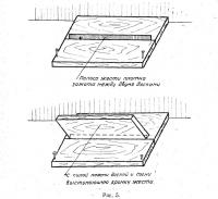 Рис. 5. Изготовление уголков