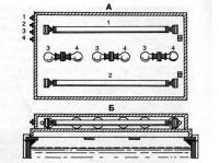 Рис. 5. Комбинированный электросветильник (А) и способ установки его на аквариум (Б)
