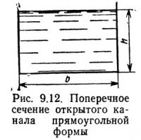 Рис. 9.12. Поперечное сечение открытого канала прямоугольной формы