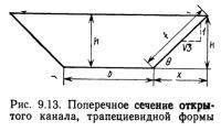 Рис. 9.13. Поперечное сечение открытого канала трапециевидной формы